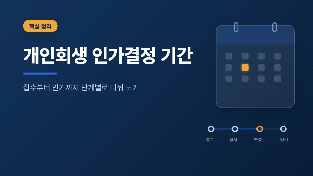 개인회생 절차 진행 기간과 단계별 흐름