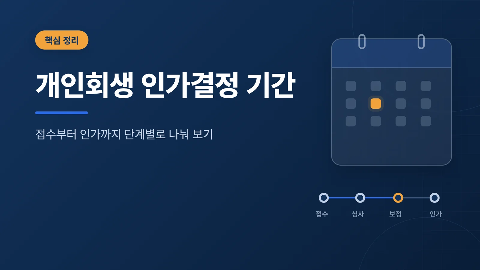 개인회생 절차 진행 기간과 ...