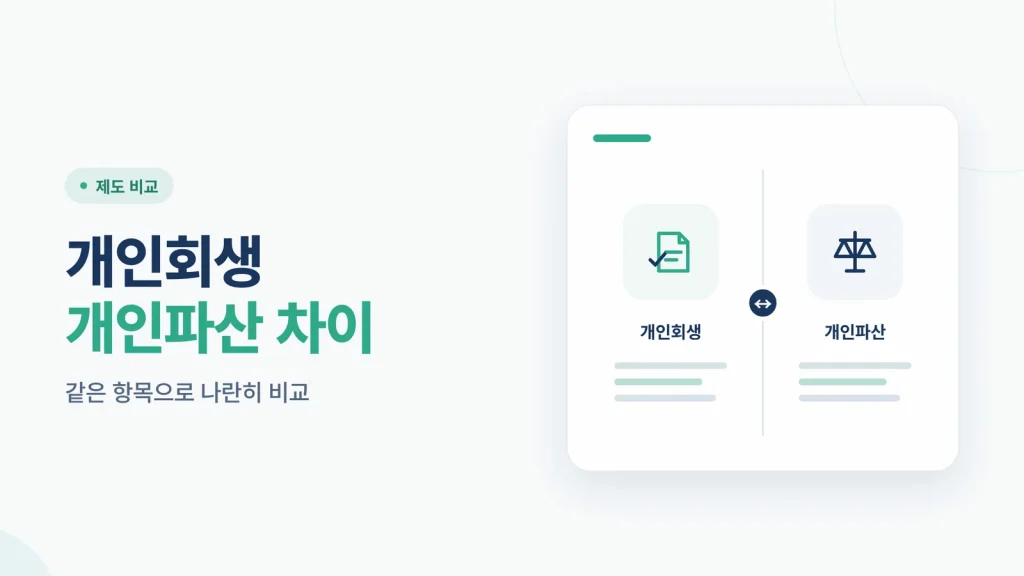 개인회생과 파산, 상황에 따른 선택 기준