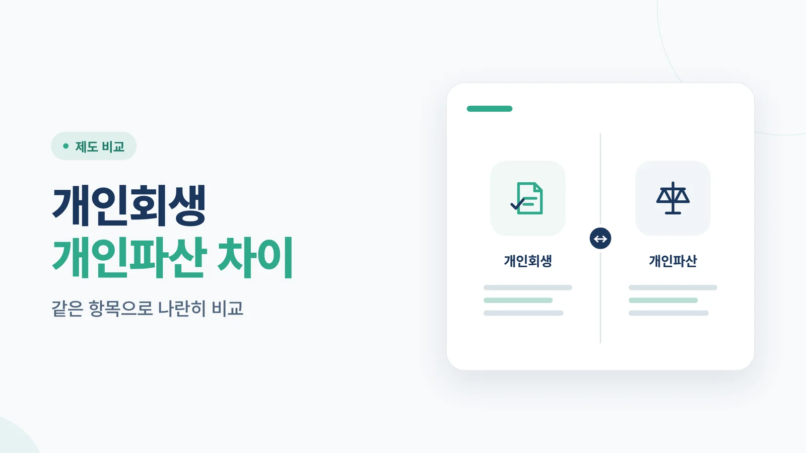 개인회생과 파산, 상황에 따...