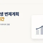 개인회생 개시결정과 변제계획 인가의 의미